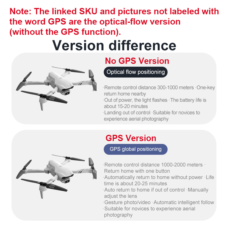 4DRC F10 RC Drone GPS 6K HD Du - Drone Kit Vtol のレビューと価格