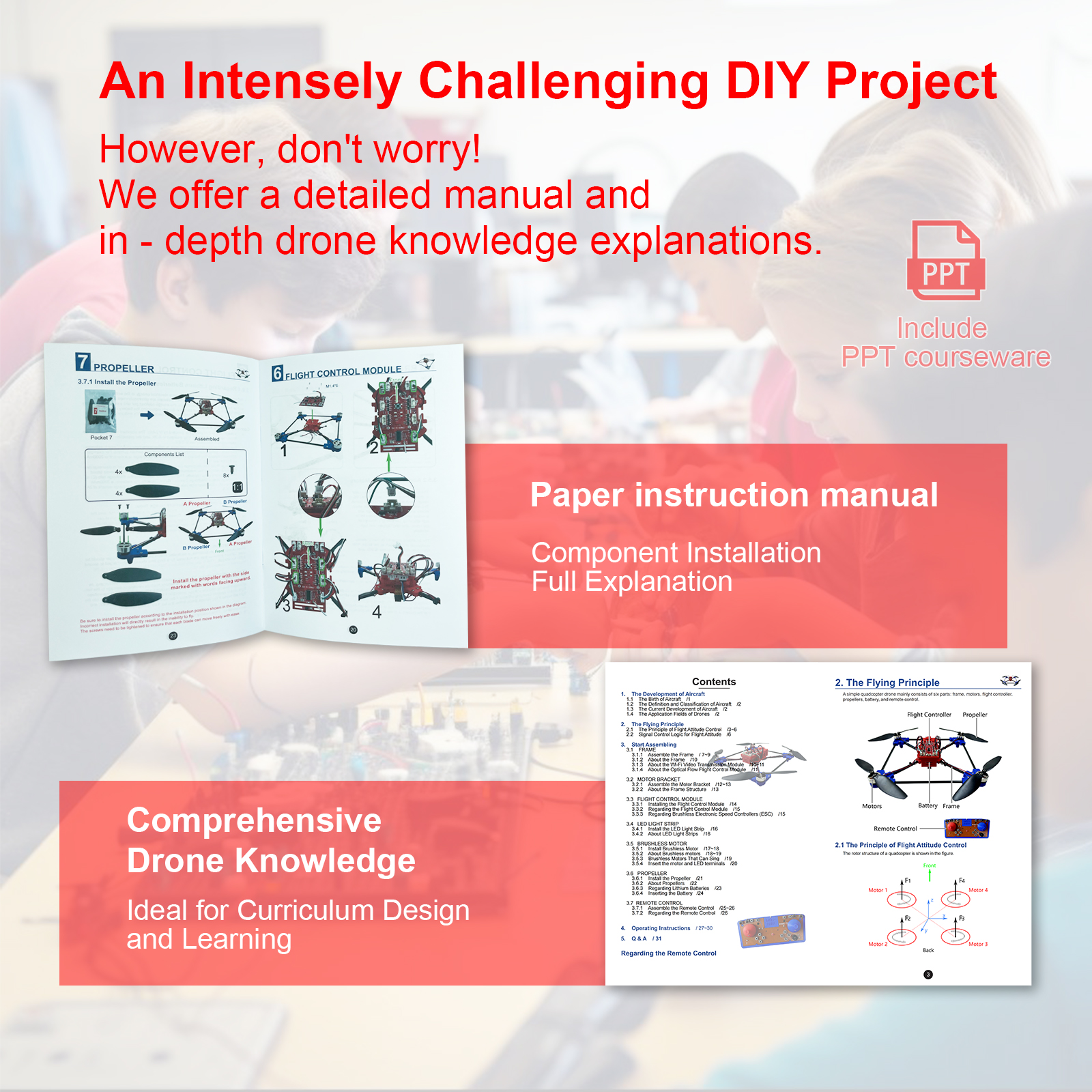 Drone Quadcopter DIY Kit Uniqu - Drone Kit Build Yourself のレビューと価格
